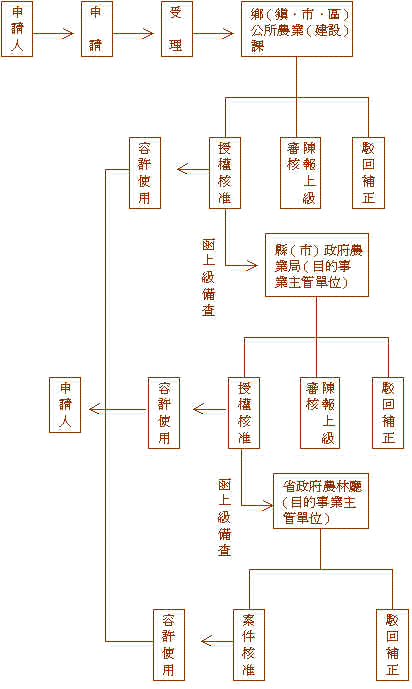 wpe5E.jpg (34268 bytes)