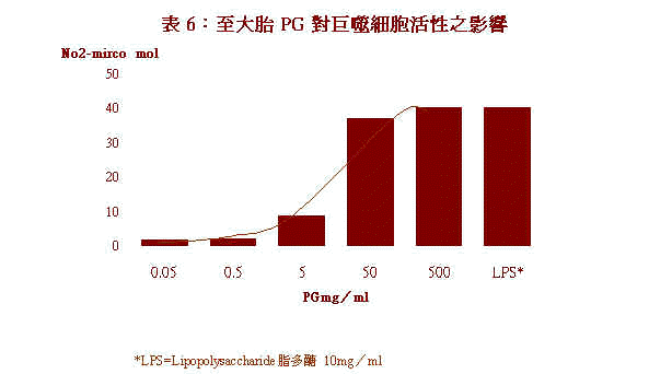 wpeB3.jpg (16869 bytes)