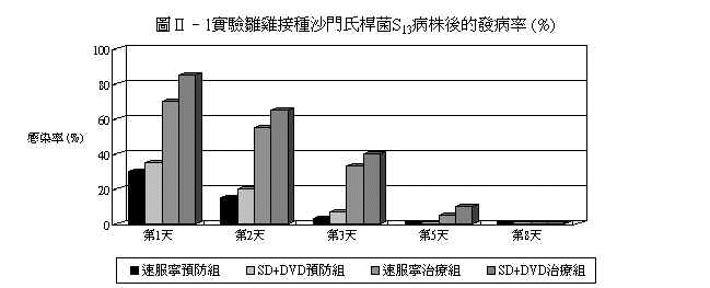 wpe6.jpg (21183 bytes)