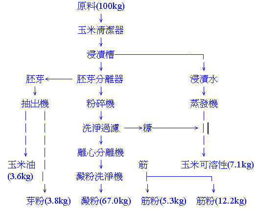 wpe52.jpg (30539 bytes)