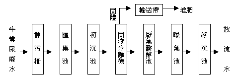 94�~6��P97.GIF (4210 bytes)
