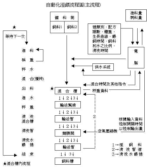 wpe12D.jpg (39058 bytes)