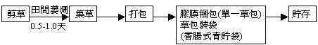 wpe143.jpg (6256 bytes)