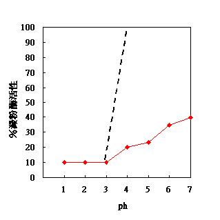 97�~3��P51.GIF (3074 bytes)