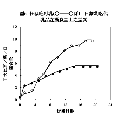 97��9��P46.GIF (4578 bytes)