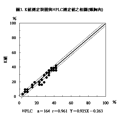 98�~2��P42.GIF (4473 bytes)