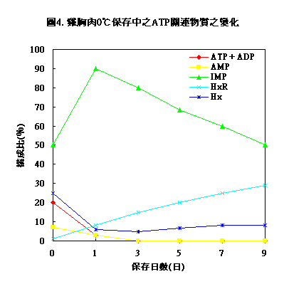 98�~2��p43.GIF (5010 bytes)
