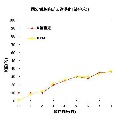 98�~2��p44.GIF (4036 bytes)