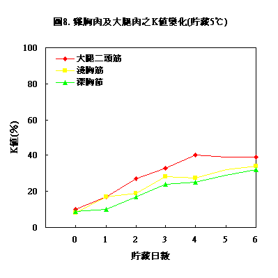 98�~2��P48.GIF (4275 bytes)