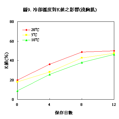 98�~2��P49.GIF (4313 bytes)