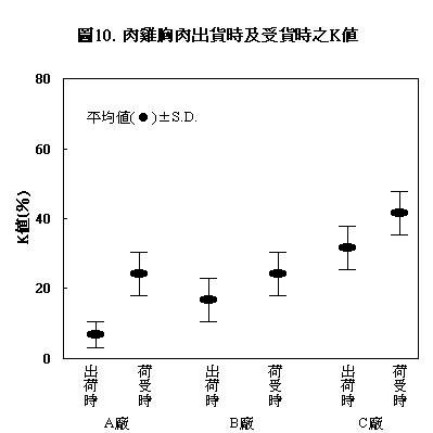 98�~2��P50.GIF (4284 bytes)