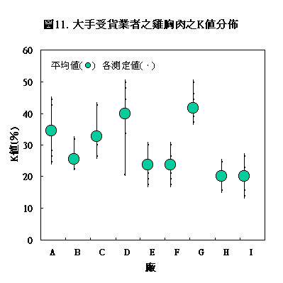 98�~2��P51.GIF (4794 bytes)