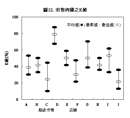 98�~2��P51A.GIF (5000 bytes)
