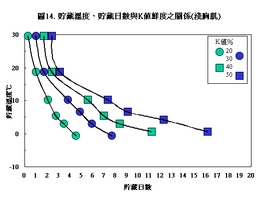 98�~2��P53a.GIF (6955 bytes)