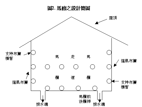 98�~2��p91.GIF (4720 bytes)