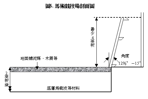 98�~2��p95.GIF (8126 bytes)