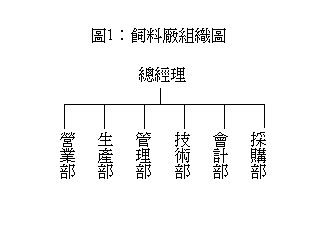 98�~11��P12.GIF (2756 bytes)