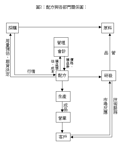 98�~11��P12a.GIF (6466 bytes)
