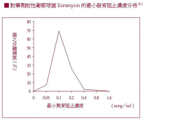 wpe2B.jpg (21977 bytes)