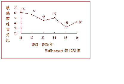 wpe50.jpg (11217 bytes)