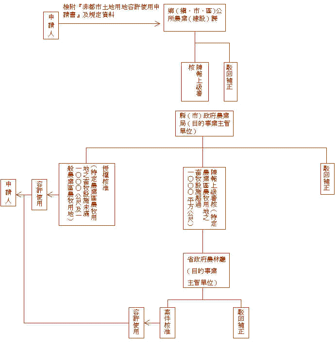 wpe5A.jpg (43598 bytes)