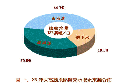 wpe6F.jpg (11373 bytes)