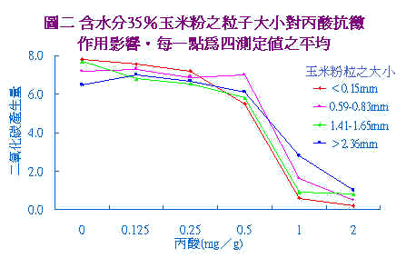 wpe85.jpg (20838 bytes)