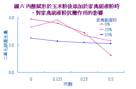wpe92.jpg (18847 bytes)