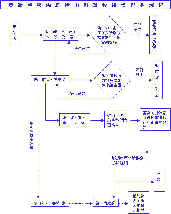 wpeA3.jpg (52708 bytes)
