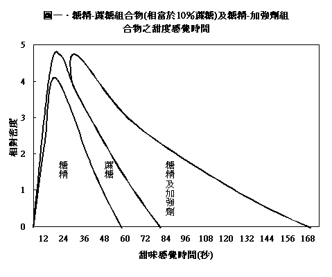 87�~06��p16.gif (5969 bytes)