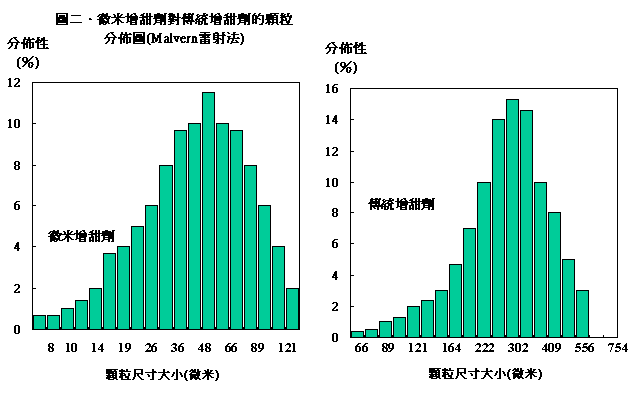 87�~6���p17.gif (9221 bytes)
