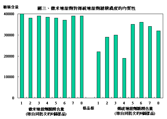 87�~06��p18.gif (10074 bytes)