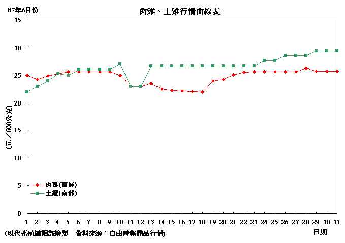 87�~07��P85.GIF (6761 bytes)