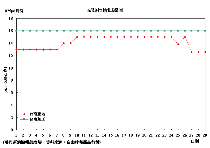 87�~07��P87.GIF (6192 bytes)