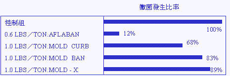 wpe4D.jpg (11136 bytes)