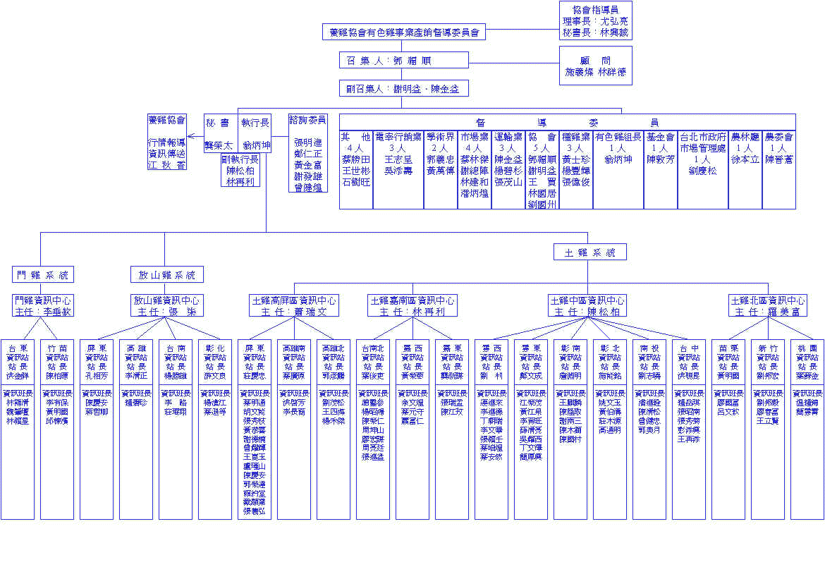 wpe7F.jpg (162483 bytes)