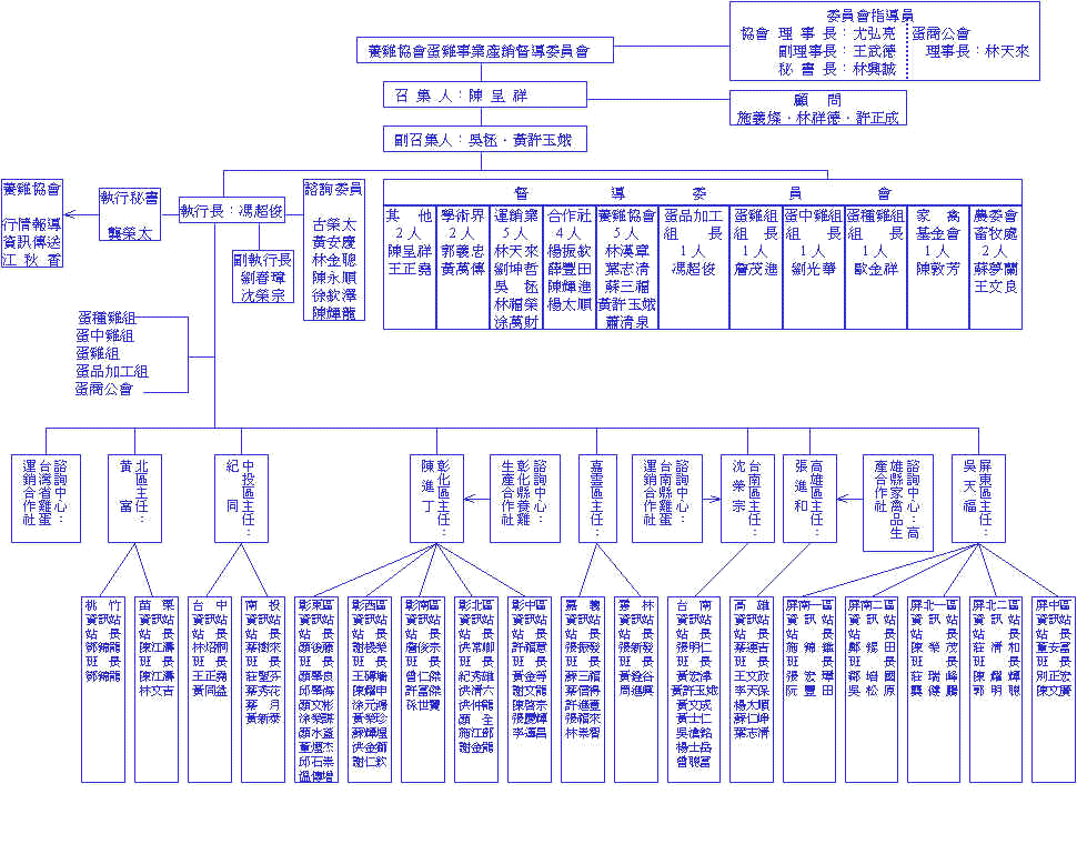 wpe86.jpg (143692 bytes)