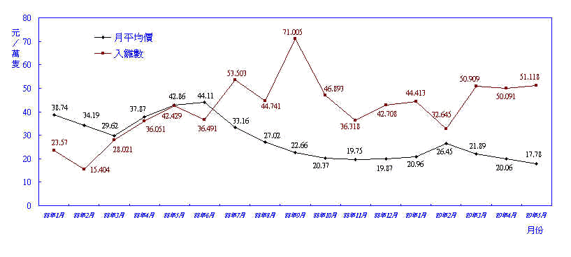 wpe47.jpg (31964 bytes)