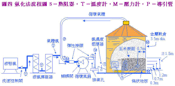wpeB0.jpg (35114 bytes)